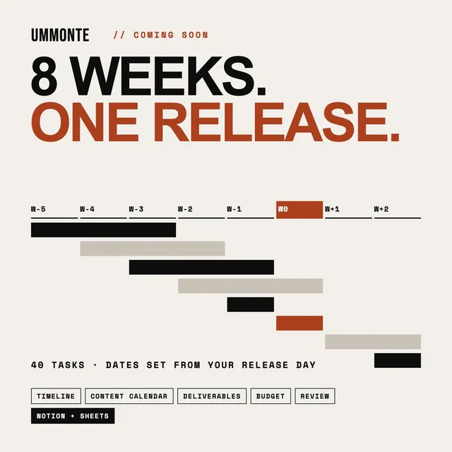 Release Plan Template, coming soon from UMMONTE: An 8 week release plan with dates, content calendar, deliverables, budget and review. For Notion and Google Sheets.